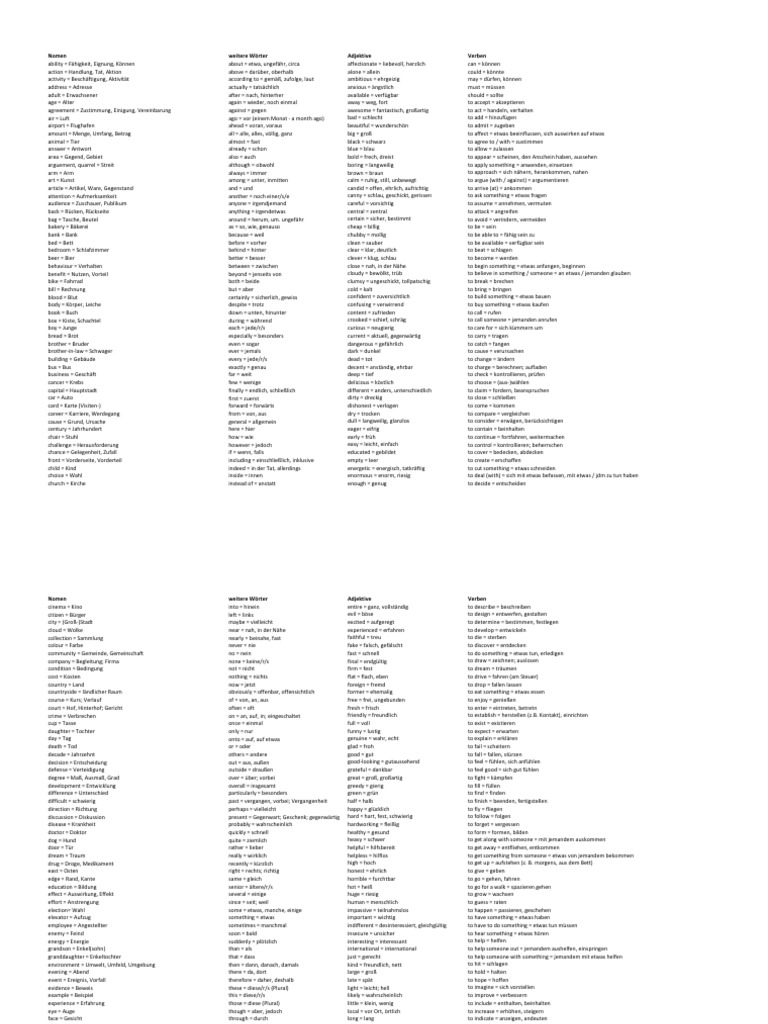 1000 Wichtigsten Englisch Vokabeln Liste | PDF