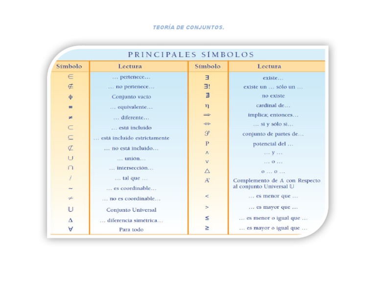 Top 96 Imagen Simbologia De Conjuntos