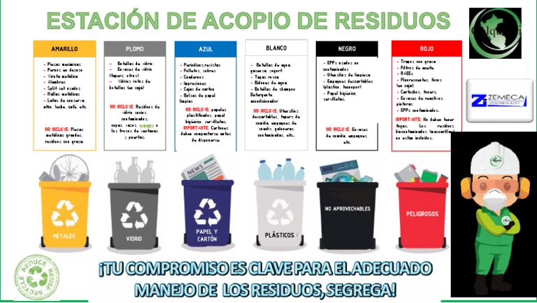 Estación de Acopio de Residuos Sólidos | PDF | Papel | Equipo