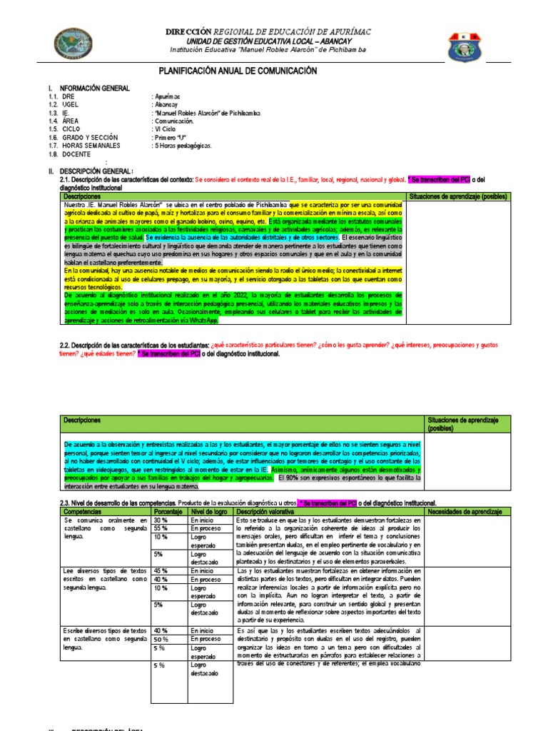 Planificación Anual de Comunicación 2023 | PDF | Evaluación | Aprendizaje