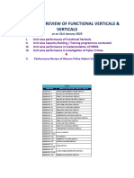 Review Jan - 2023 PDF