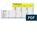 1+3 - Sales - Projection - Plan Ecom PDF