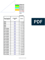 Ofertas válidas para planos consumidor