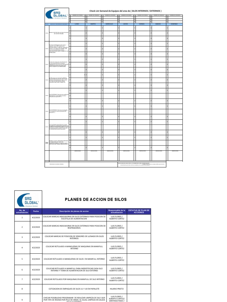 Check List de Silos | PDF | Bienes manufacturados
