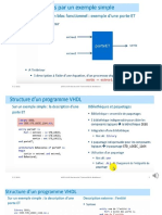 Cours VHDL 04 05 2021 PDF