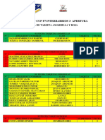 Tabla de Goleadores y Tarjetas Lci3