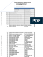 Directorio de Extensiones Issstep