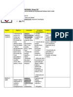 PLANIFICACION ANUAL Grupo CA