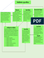 Habilidades Cognoscitivas PDF