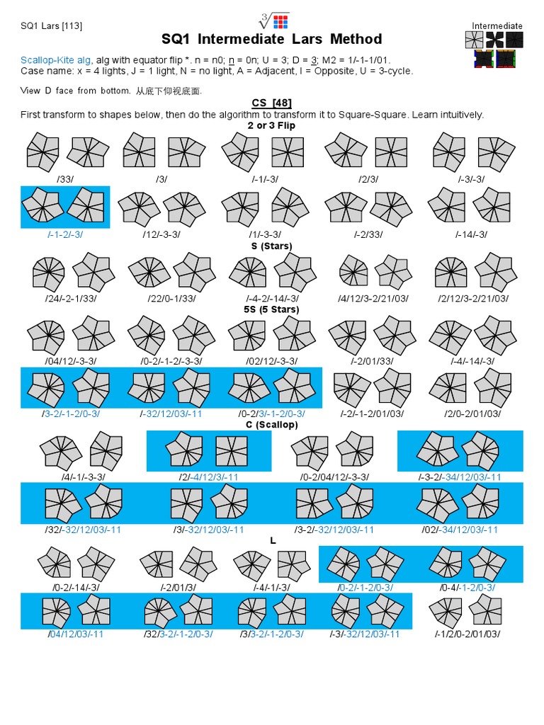SQ1 Intermediate Lars Method | PDF | Applied Mathematics | Algorithms