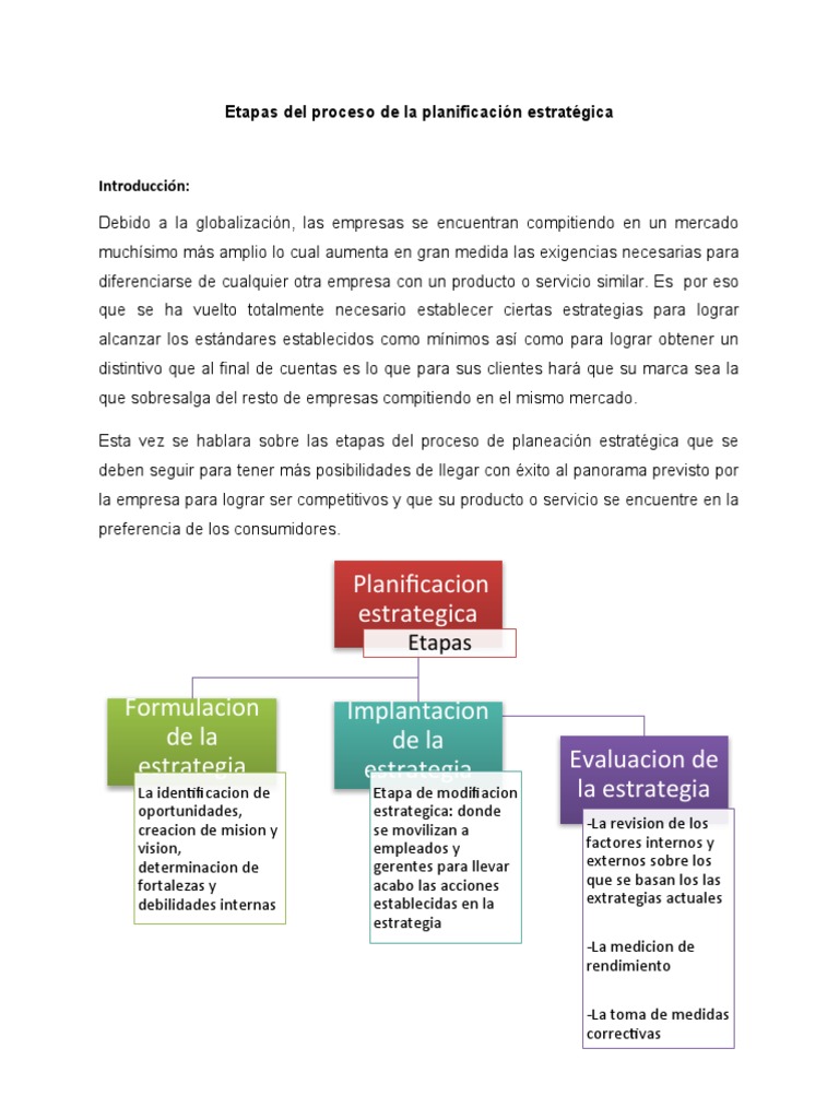 Etapas Del Proceso de La Planificación Estratégica | PDF ...