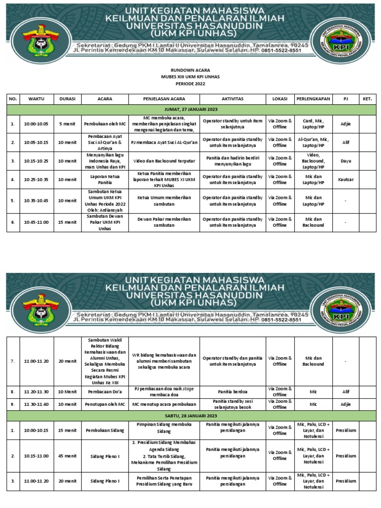 Rundown Mubes XIII UKM KPI Unhas | PDF