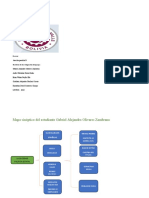 Mapa Sinoptico Teoria Del Estado y Derecho Constitucional