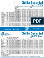 Grilla_Salarial_2023_Enero.pdf