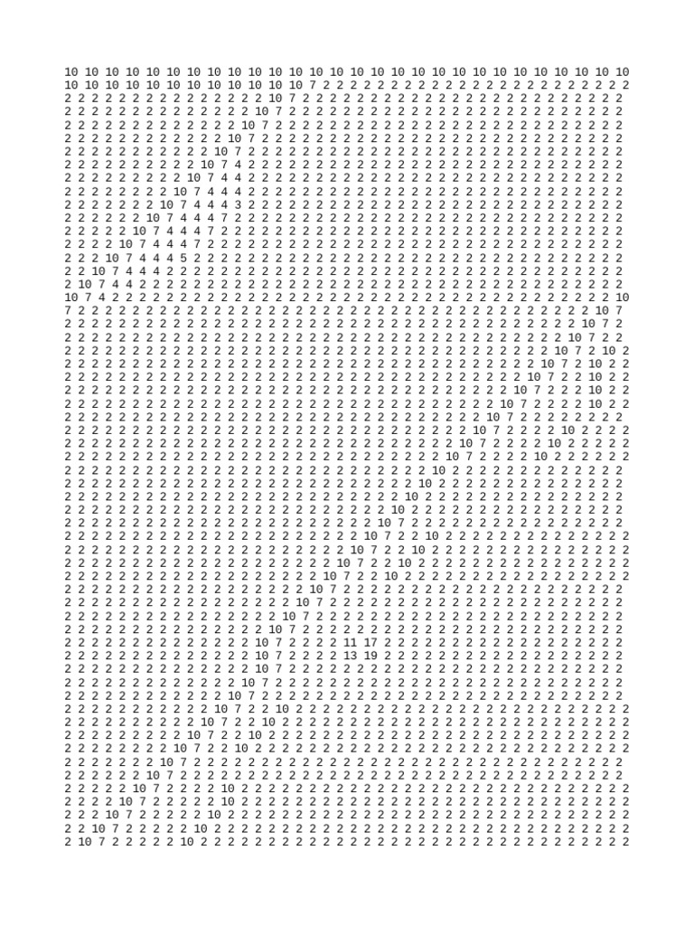 Level code pdf