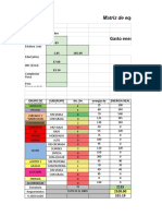 Matriz Equivalentes