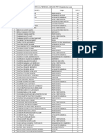 Evaluación Al Personal Anterior