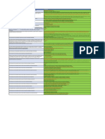 Epe Redacción Indirecta PDF
