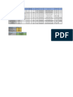 Monitoreo General 12-03-2023 PDF