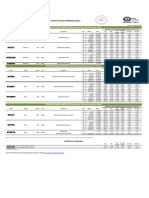 Rendimientos Fondos de Inversion Fisicas Internet PDF