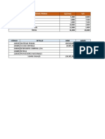 TALLER FINAL COSTOS.xlsx