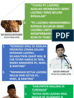 Materi Ketua Pas Raker 20 April