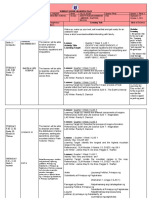 WHLP-Q 1-W3 - S.Y. 2021-2022-Anne