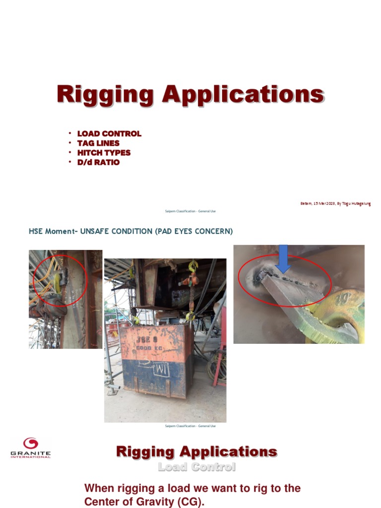 Rigging Applications Load Control Tag Lines Hitch Types D/D