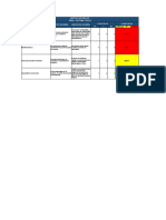 Matriz y Mapa de Calor Seguridad Fisica y Ped