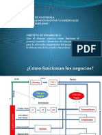 Funcionamiento Empresas