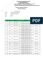 LPP Muhammad Nurul Hidayanto (Februari)