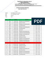 LPP Februari 2023 Sekar Ningrum