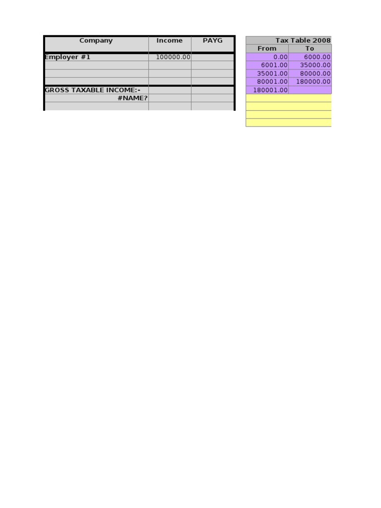 Company Income Payg Tax Table 2008 From To Employer #1 | PDF | Cooking ...