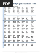 Cognitive, Affective, and Psychomotor Verbs | PDF | Psychological ...