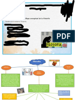 Filosofía CBTis 76 concepto ramas