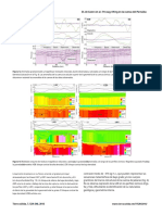 DL de Castro Et Al.: Pre-Sag Rifting en La Cuenca Del Parnaíba