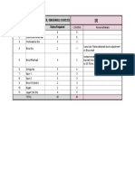 NCL Demand VS Loading - 13-03