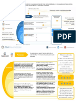 4 - 1modelos de Empleabilidd Paciecia