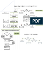 Algorithme Calcul Section de Conduite Eaux Pluviales