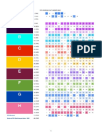 Qatar 2022 Juli PDF