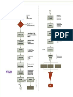 PDF Diagrama Flujo Vinooooo - Compress PDF