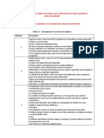 Iso 10014, Cuadro para La Autoevaulacion Inicial