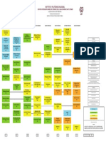 Optometria Creditos PDF