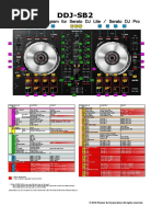 Ddj-Sb2: Hardware Diagram For Serato DJ Lite / Serato DJ Pro