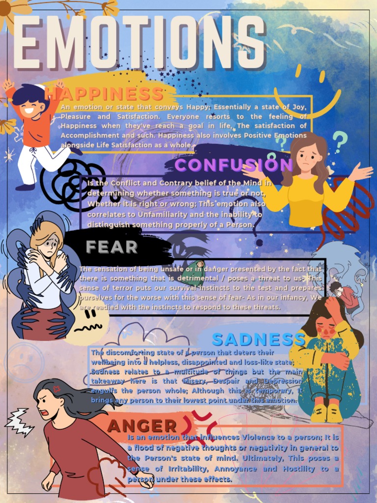 EMOTIONS | PDF | Wellness | Science & Mathematics