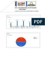 Resultados Ficha Personal y Socioemocional Del Estudiante Martiniano