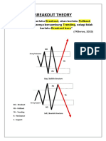 Breakout Theory (BT)