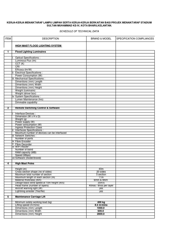 schedule-of-technical-data-hm-download-free-pdf-lighting-computer