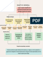 Mapa 1.7 Mapa Estrategico de R.H PDF