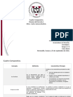 Cuadro Comparativo. Ac2